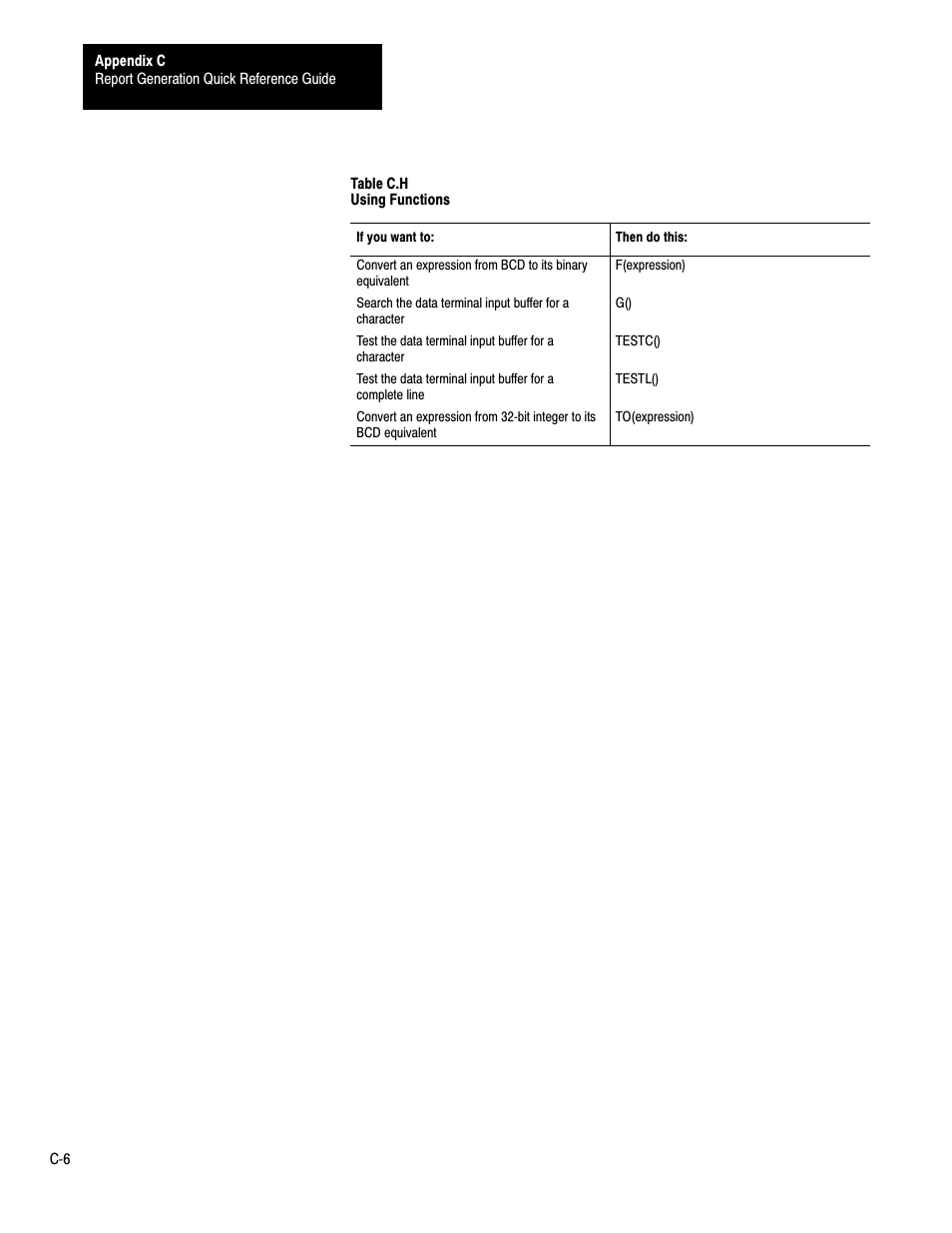 Rockwell Automation 1775-S4B,D17756.5.3 User Manual SCANNER/MSG HND User Manual | Page 156 / 167