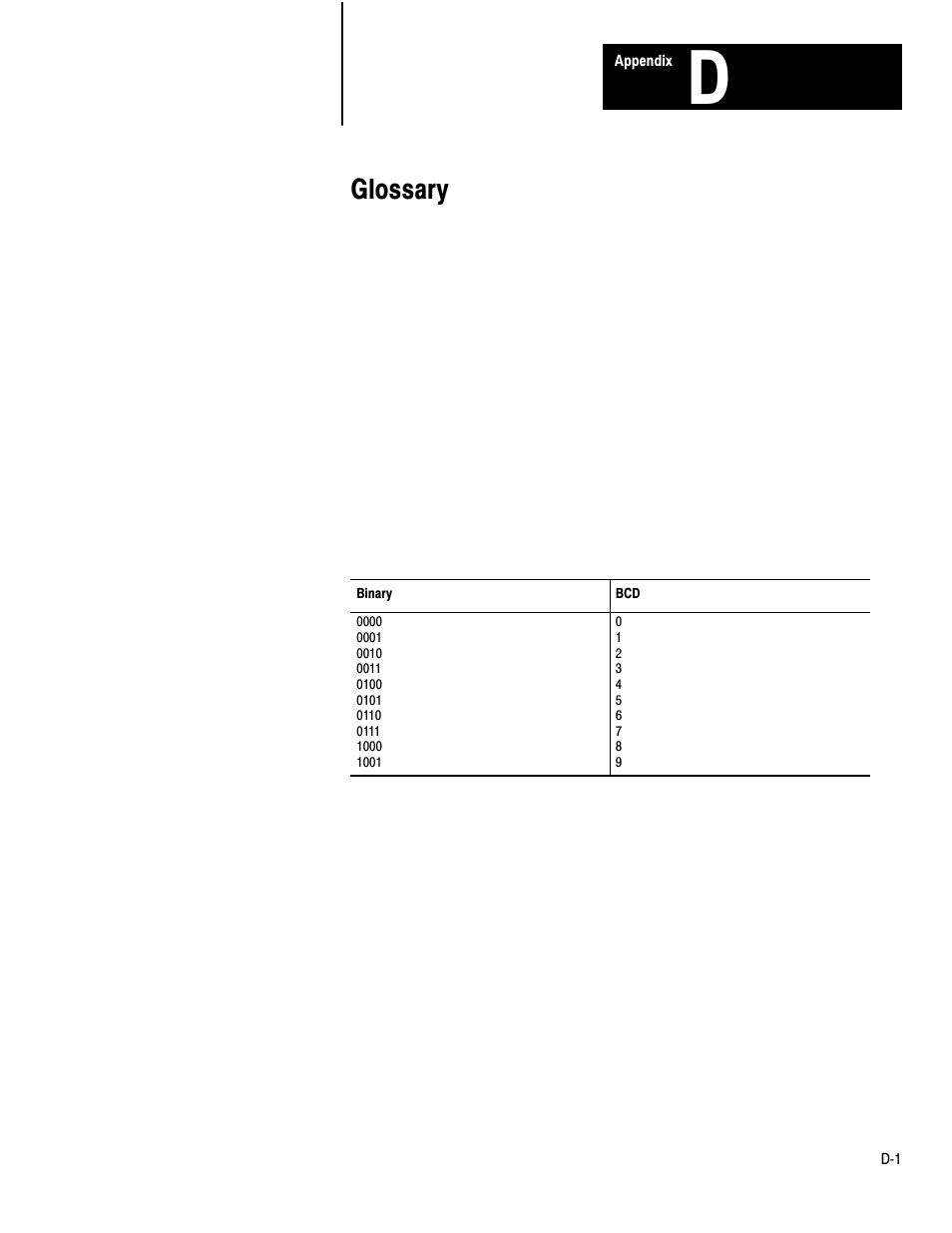 D - glossary, Glossary | Rockwell Automation 1775-S4B,D17756.5.3 User Manual SCANNER/MSG HND User Manual | Page 159 / 167