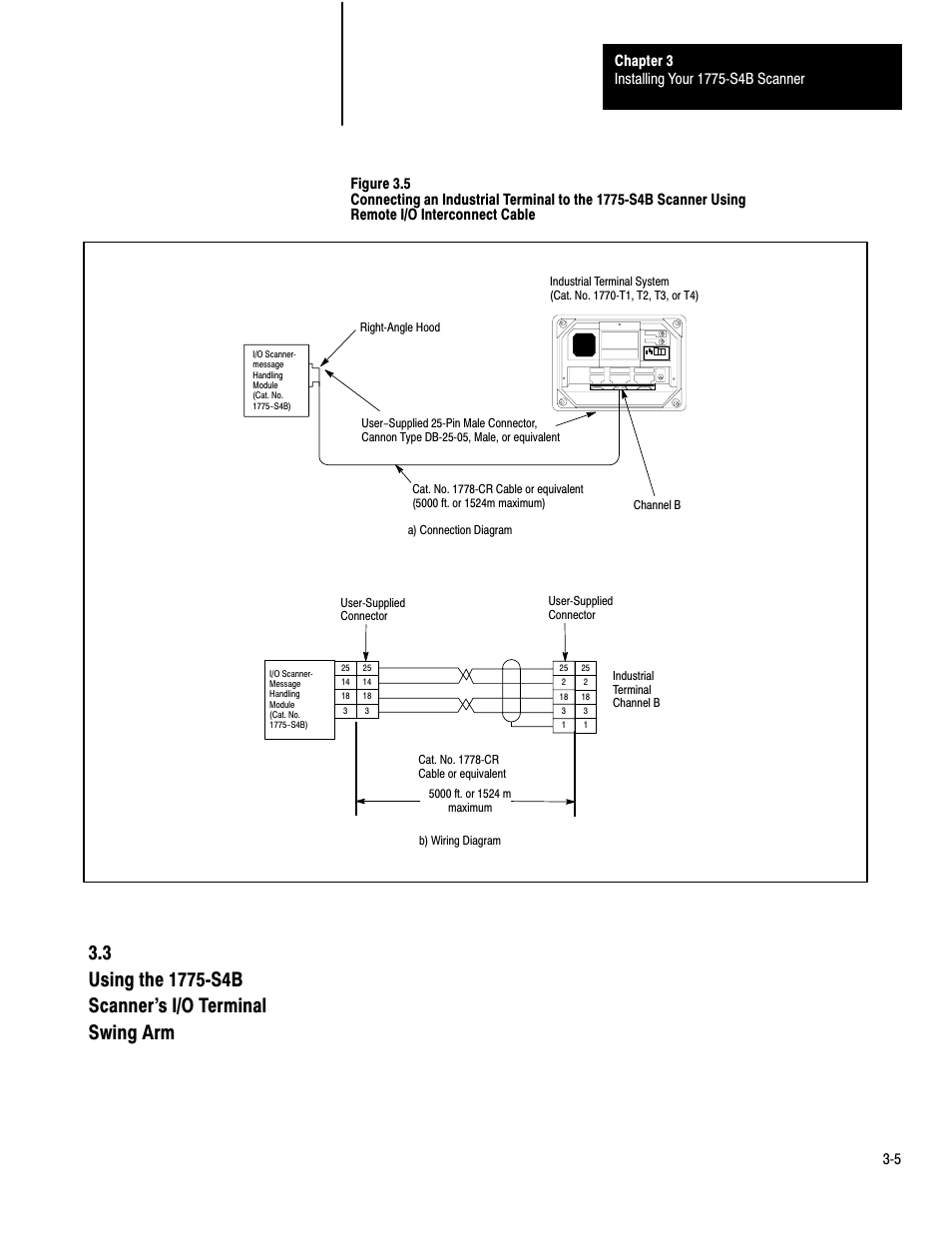 Rockwell Automation 1775-S4B,D17756.5.3 User Manual SCANNER/MSG HND User Manual | Page 19 / 167