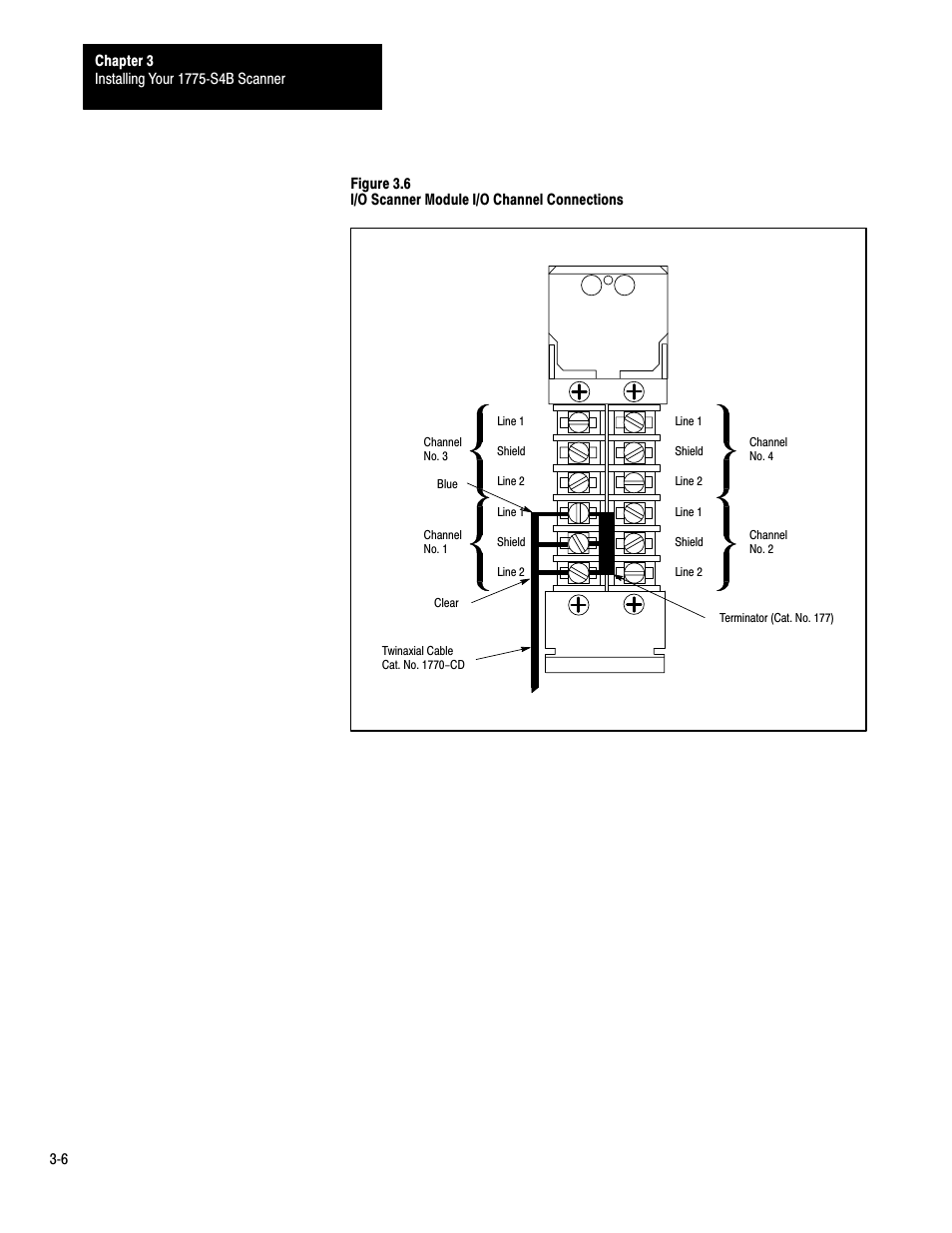 Rockwell Automation 1775-S4B,D17756.5.3 User Manual SCANNER/MSG HND User Manual | Page 20 / 167