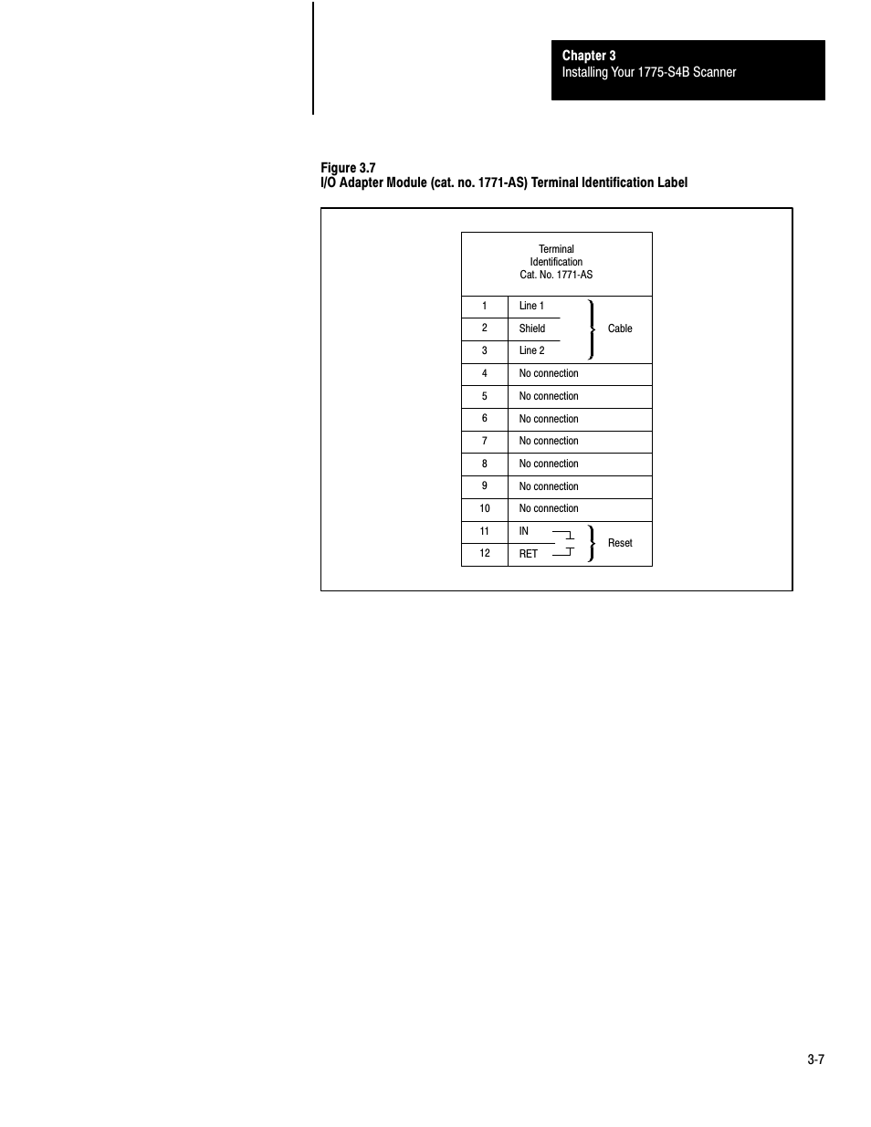 Rockwell Automation 1775-S4B,D17756.5.3 User Manual SCANNER/MSG HND User Manual | Page 21 / 167