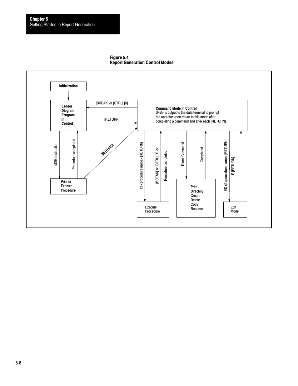 Rockwell Automation 1775-S4B,D17756.5.3 User Manual SCANNER/MSG HND User Manual | Page 46 / 167