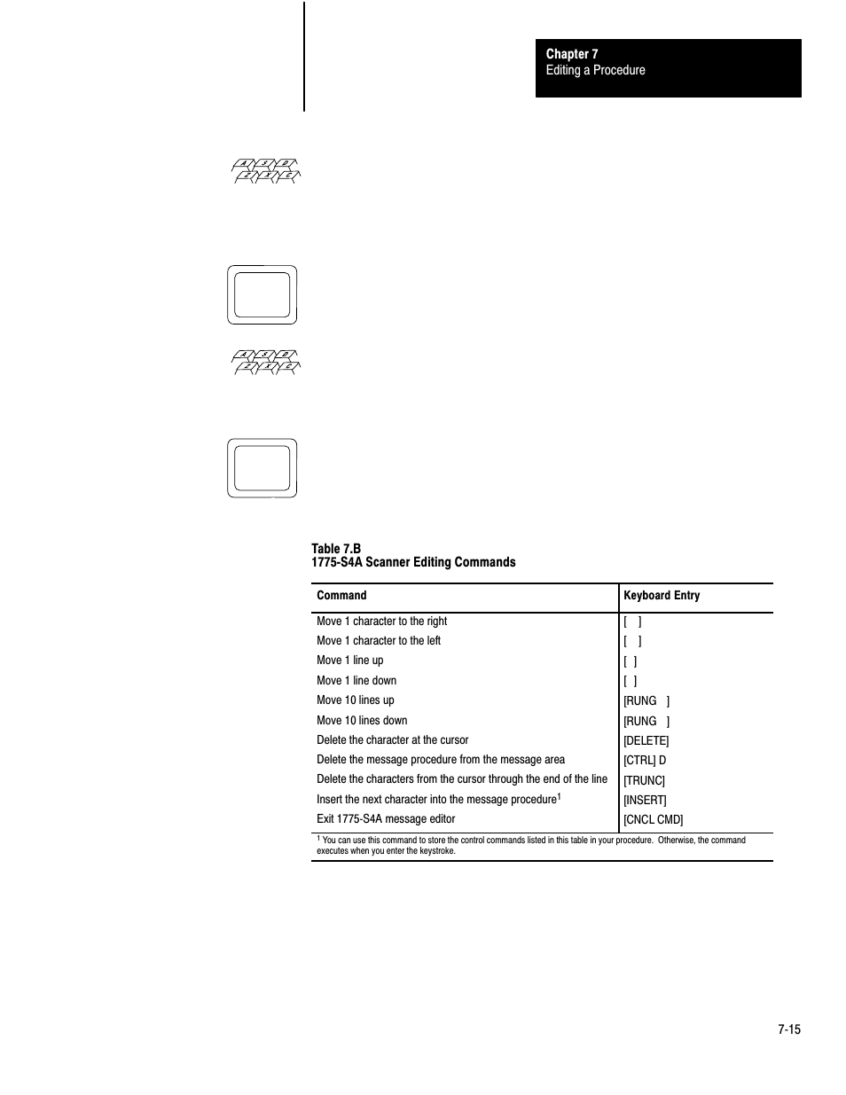 Rockwell Automation 1775-S4B,D17756.5.3 User Manual SCANNER/MSG HND User Manual | Page 67 / 167