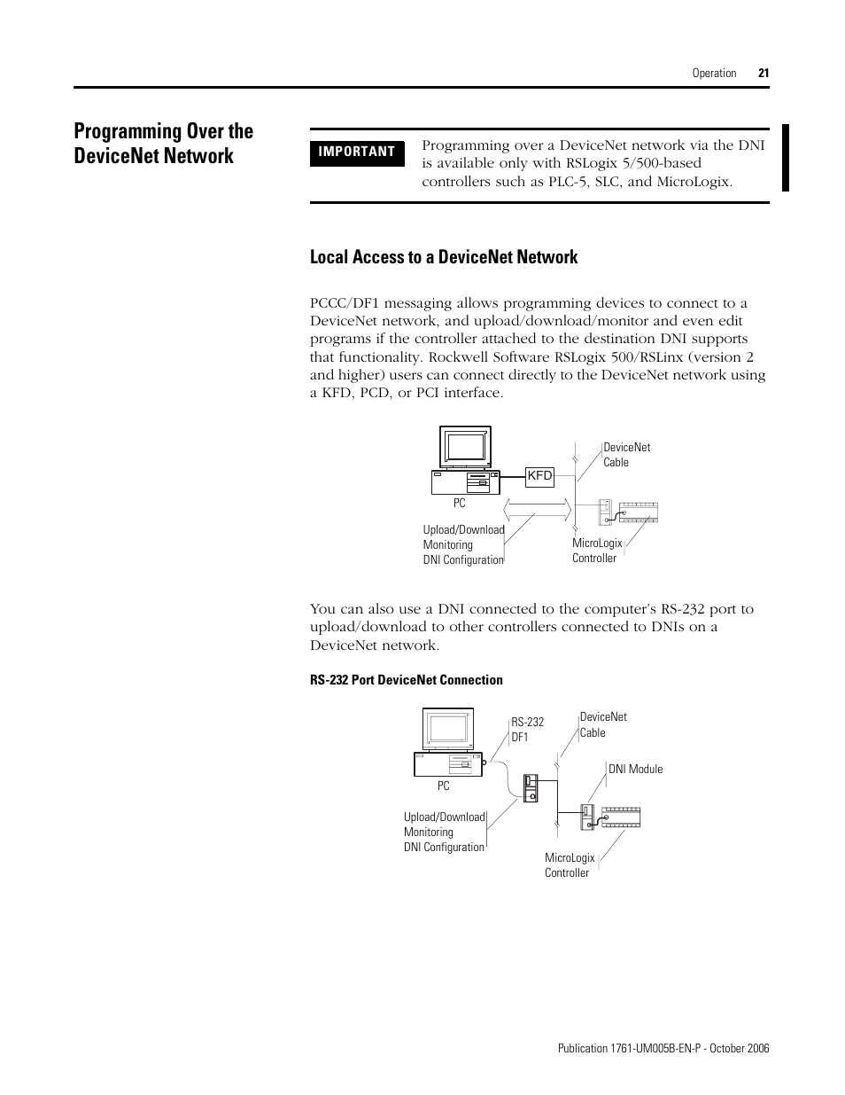 Programming over the devicenet network, Local access to a devicenet network | Rockwell Automation 1761-NET-DNI DeviceNet Interface (DNI) User Manual | Page 21 / 100