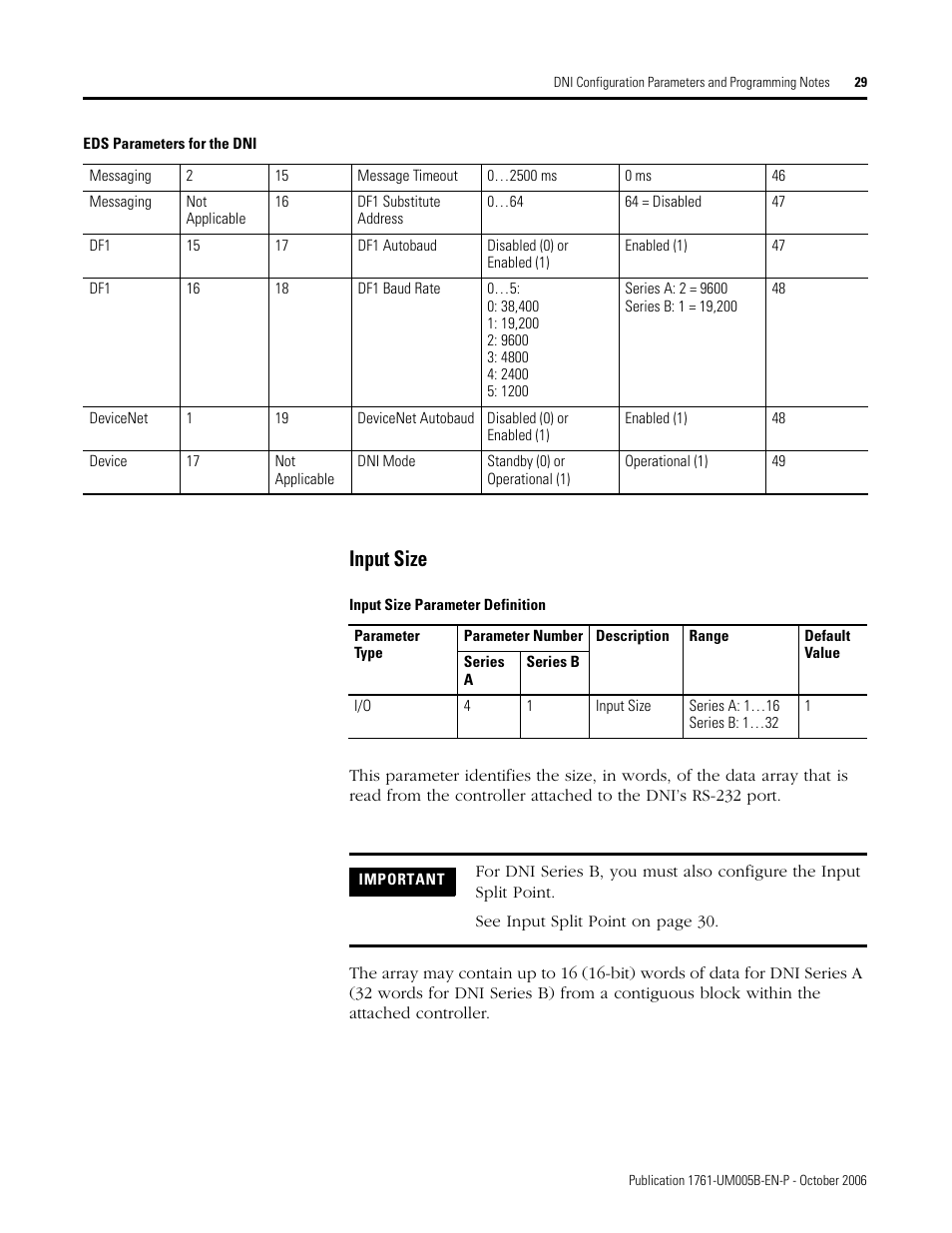 Input size | Rockwell Automation 1761-NET-DNI DeviceNet Interface (DNI) User Manual | Page 29 / 100