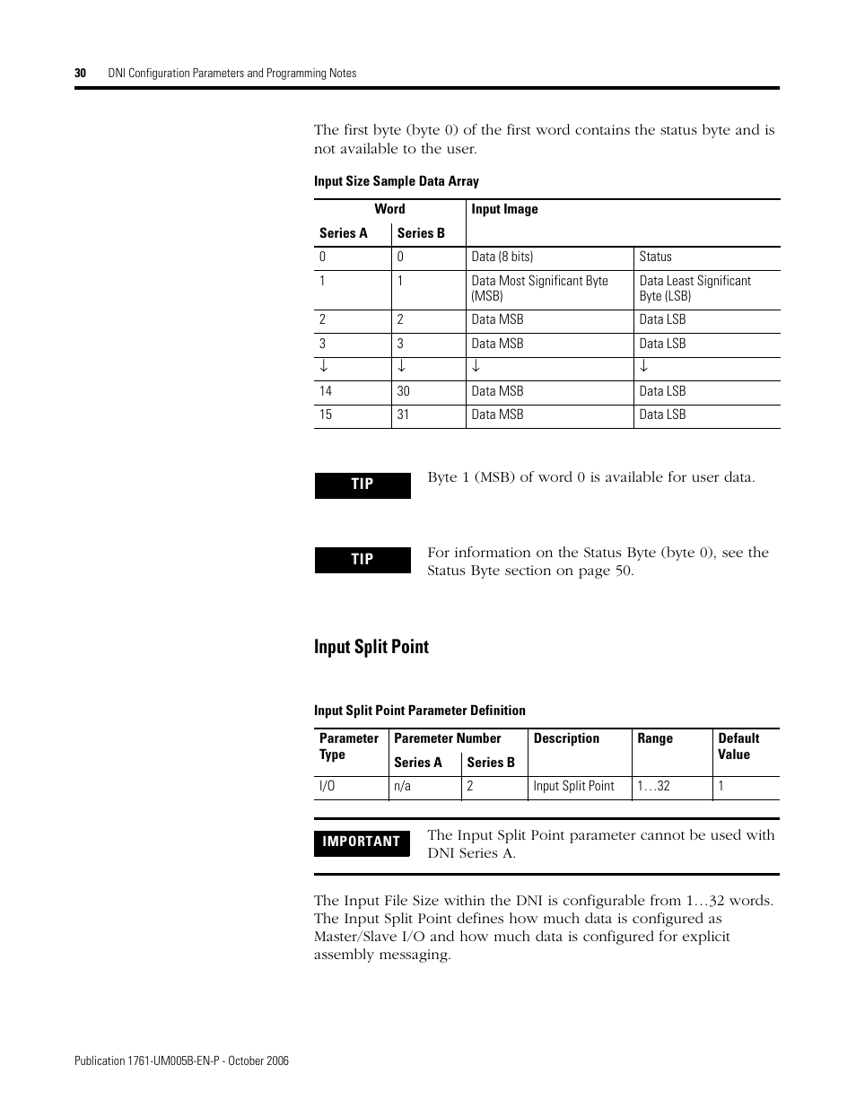 Input split point, Input split point on p | Rockwell Automation 1761-NET-DNI DeviceNet Interface (DNI) User Manual | Page 30 / 100