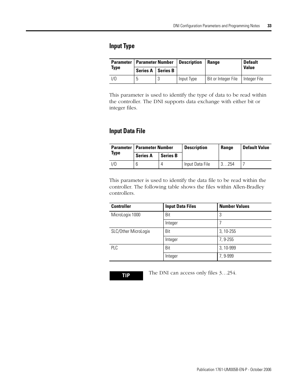 Input type, Input data file | Rockwell Automation 1761-NET-DNI DeviceNet Interface (DNI) User Manual | Page 33 / 100