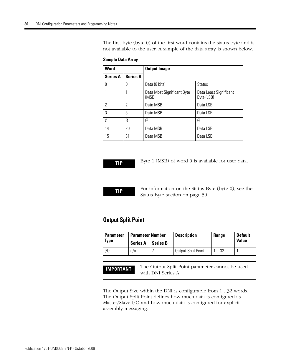 Output split point | Rockwell Automation 1761-NET-DNI DeviceNet Interface (DNI) User Manual | Page 36 / 100