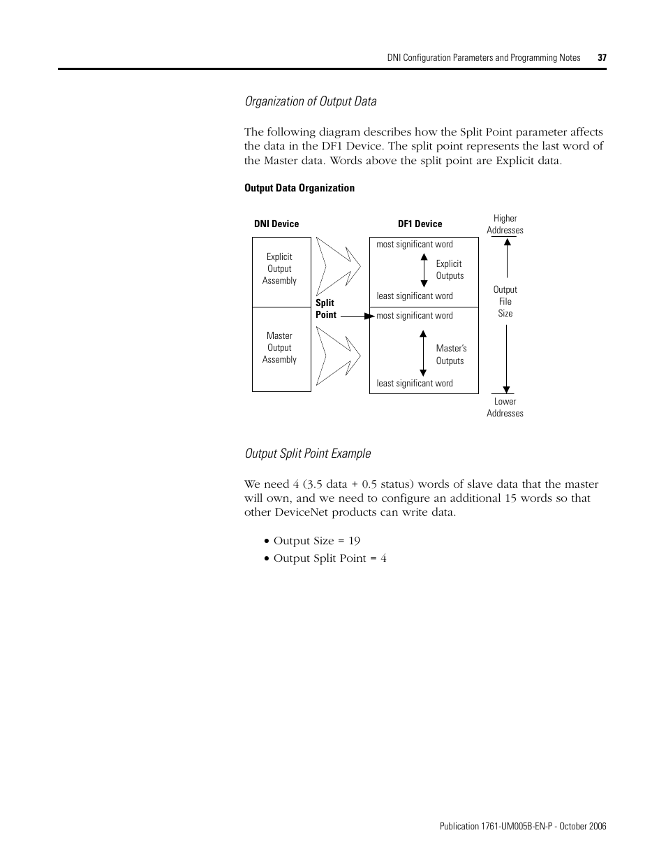 Rockwell Automation 1761-NET-DNI DeviceNet Interface (DNI) User Manual | Page 37 / 100