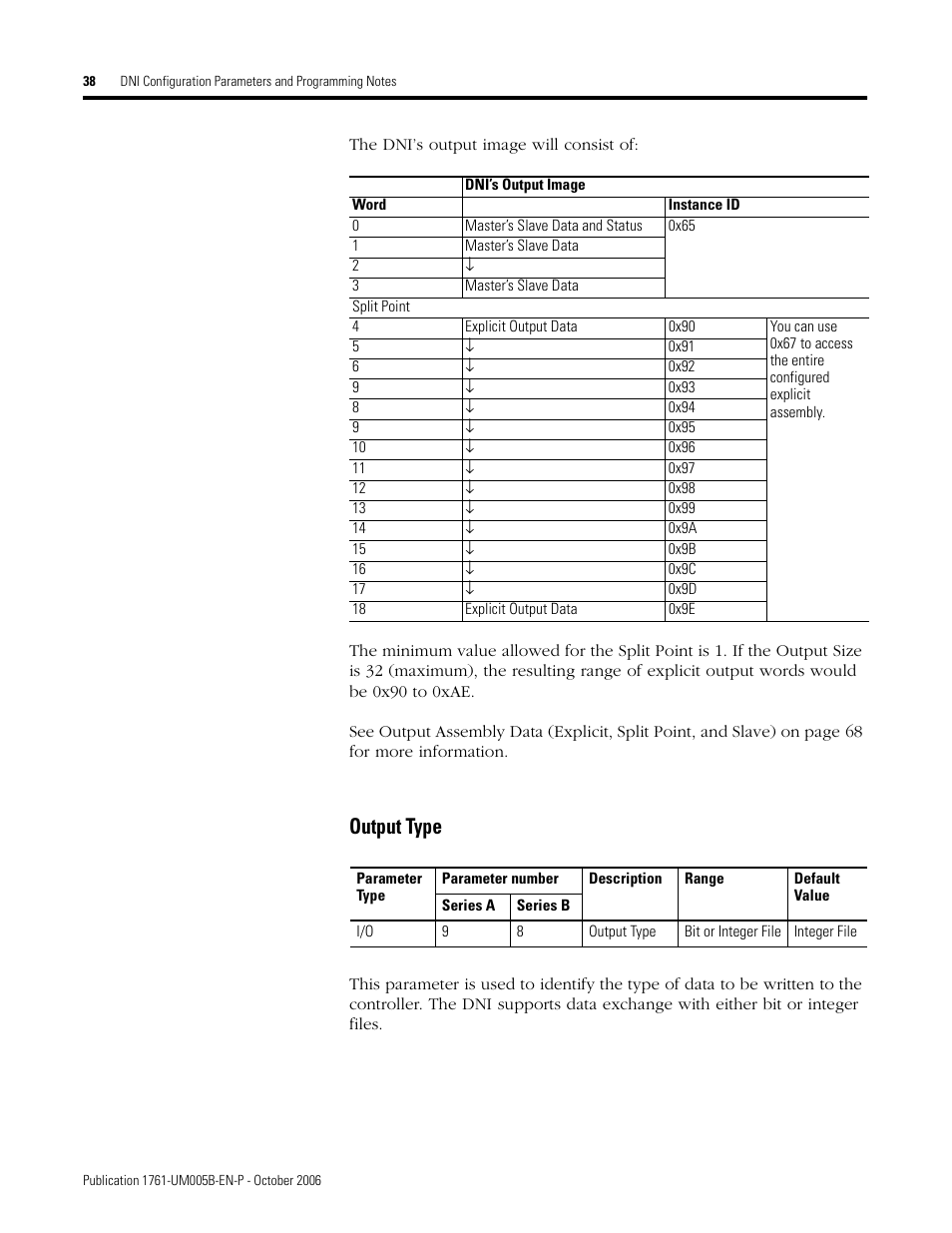 Output type | Rockwell Automation 1761-NET-DNI DeviceNet Interface (DNI) User Manual | Page 38 / 100