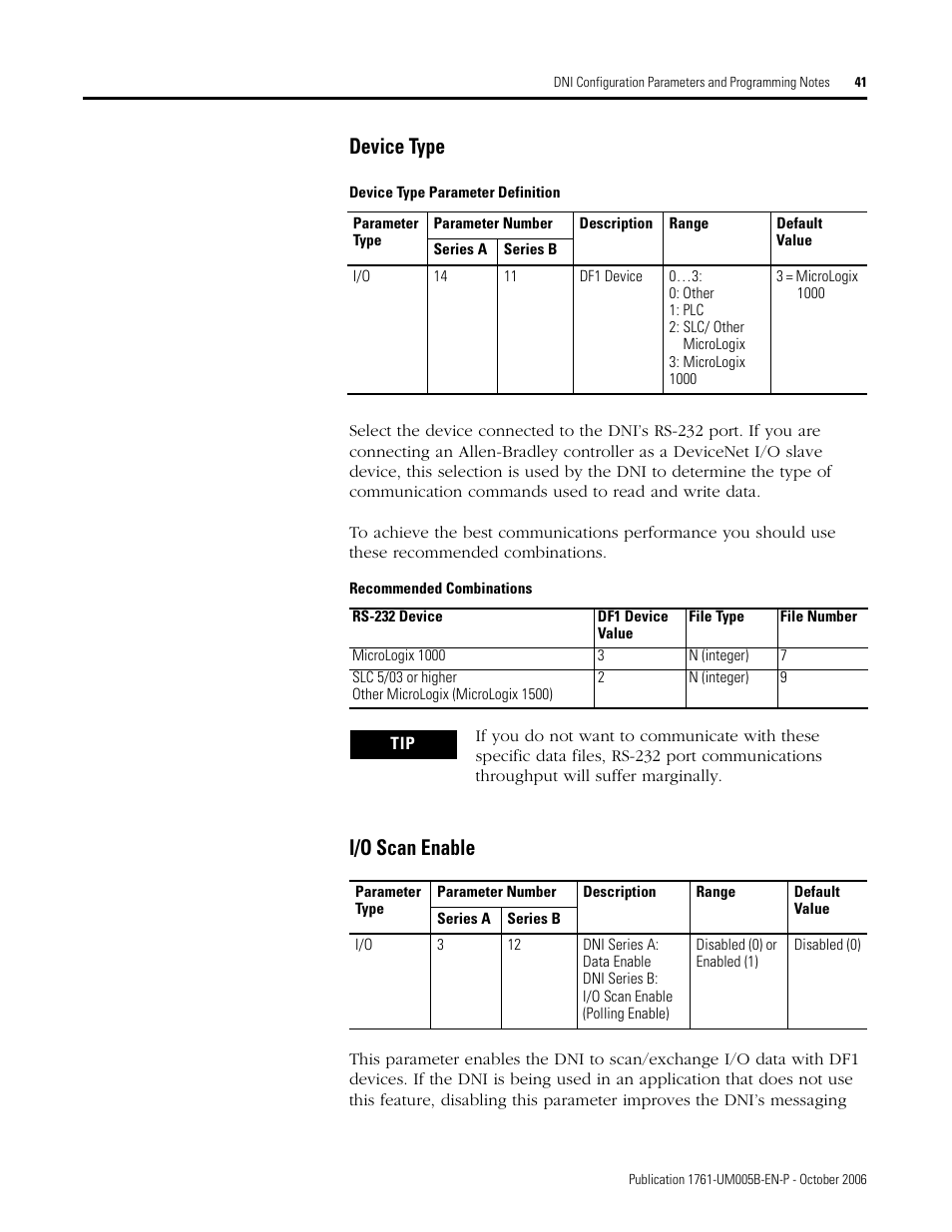 Device type, I/o scan enable | Rockwell Automation 1761-NET-DNI DeviceNet Interface (DNI) User Manual | Page 41 / 100