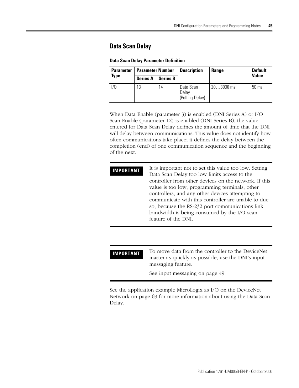 Data scan delay | Rockwell Automation 1761-NET-DNI DeviceNet Interface (DNI) User Manual | Page 45 / 100