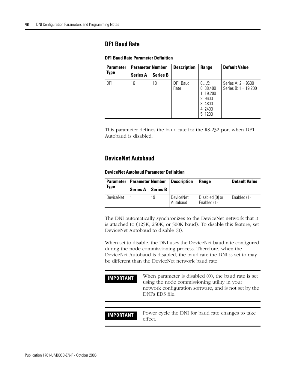 Df1 baud rate, Devicenet autobaud | Rockwell Automation 1761-NET-DNI DeviceNet Interface (DNI) User Manual | Page 48 / 100