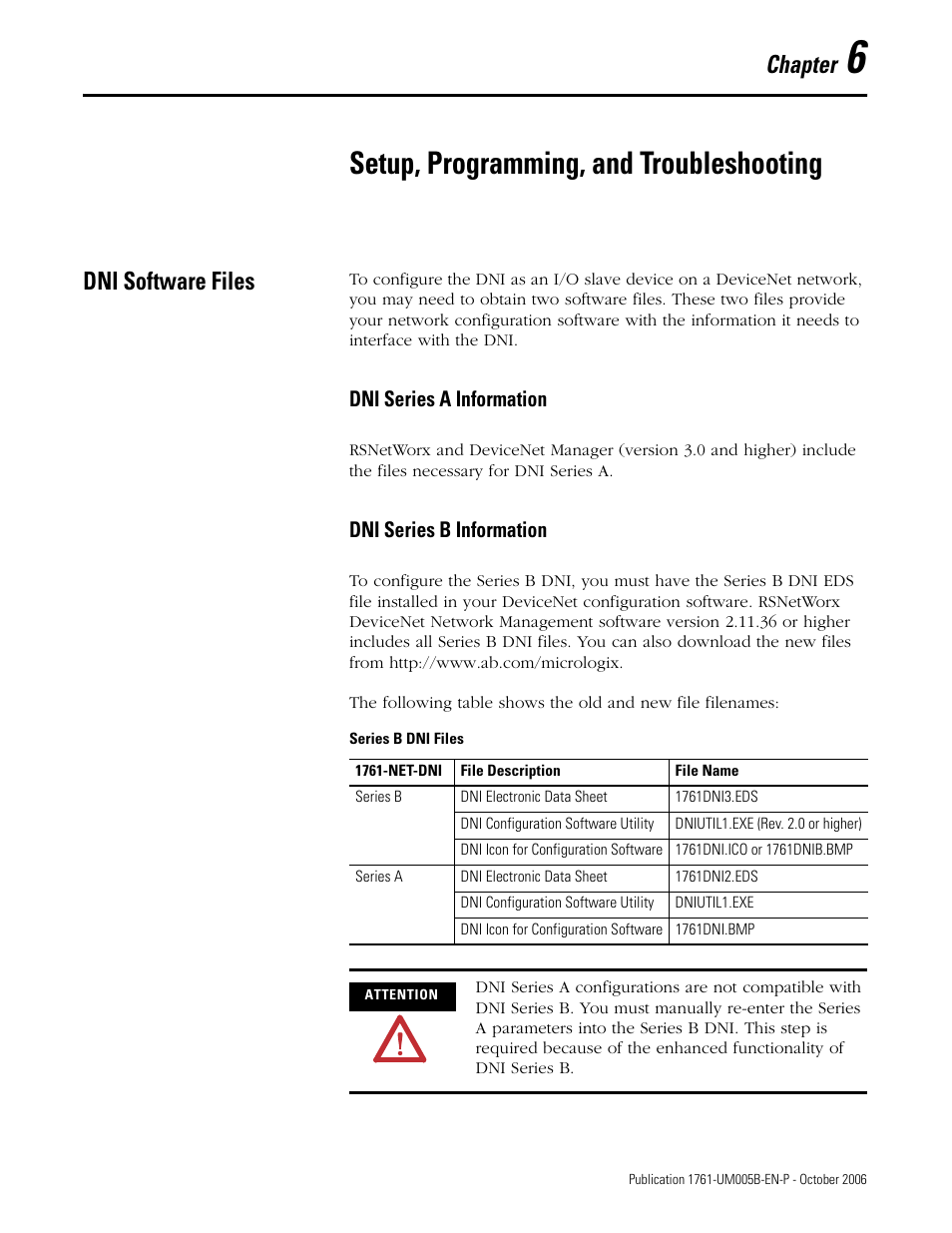 Chapter 6, Setup, programming, and troubleshooting, Dni software files | Dni series a information, Dni series b information, Chapter | Rockwell Automation 1761-NET-DNI DeviceNet Interface (DNI) User Manual | Page 53 / 100