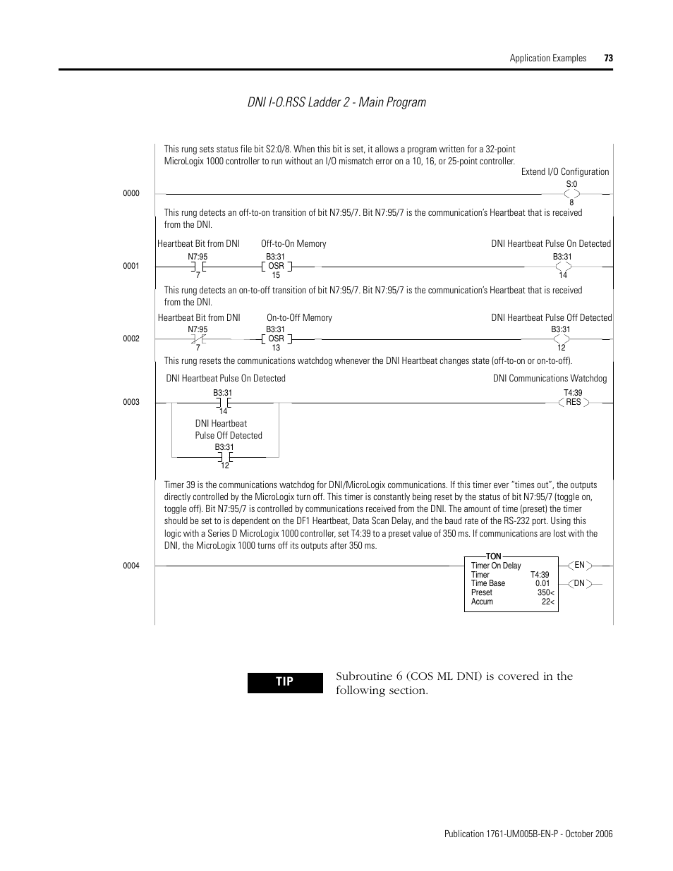 Dni i-o.rss ladder 2 - main program | Rockwell Automation 1761-NET-DNI DeviceNet Interface (DNI) User Manual | Page 73 / 100