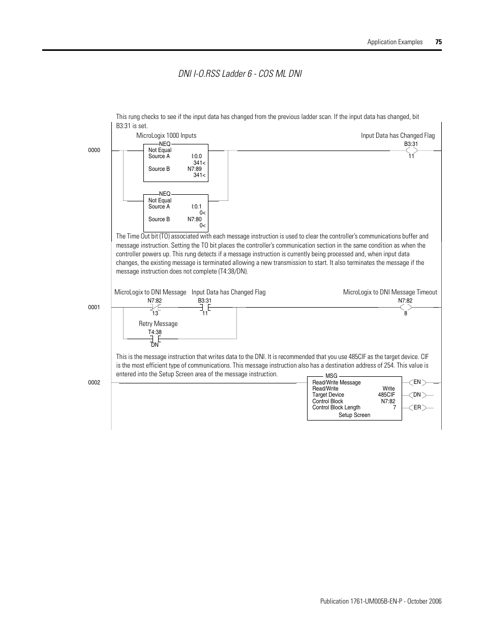 Dni i-o.rss ladder 6 - cos ml dni | Rockwell Automation 1761-NET-DNI DeviceNet Interface (DNI) User Manual | Page 75 / 100