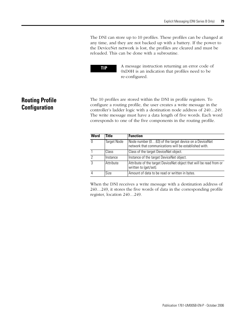 Routing profile configuration | Rockwell Automation 1761-NET-DNI DeviceNet Interface (DNI) User Manual | Page 79 / 100