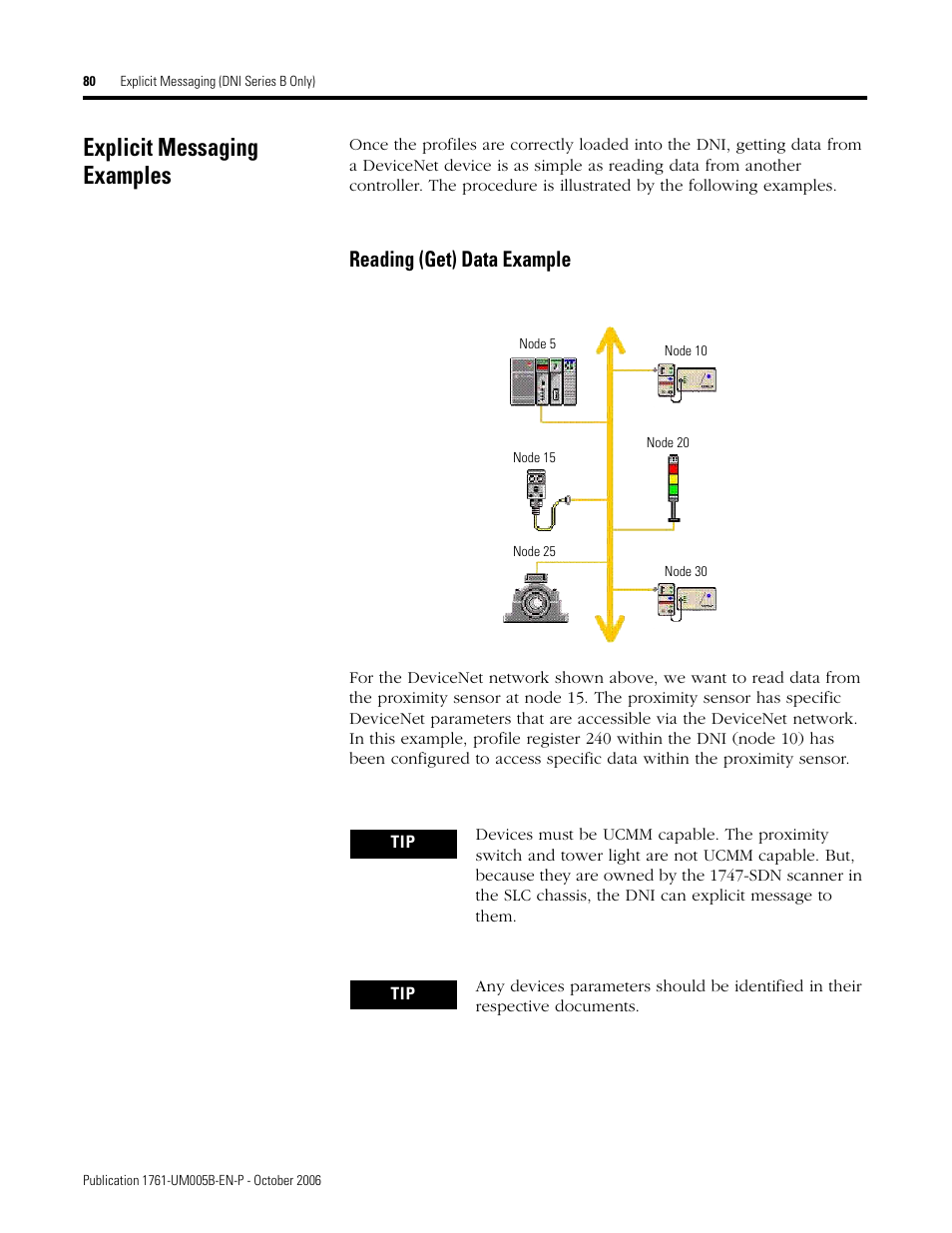 Explicit messaging examples, Reading (get) data example | Rockwell Automation 1761-NET-DNI DeviceNet Interface (DNI) User Manual | Page 80 / 100