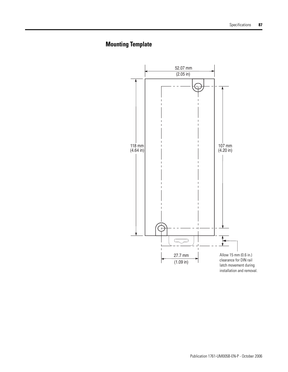 Mounting template | Rockwell Automation 1761-NET-DNI DeviceNet Interface (DNI) User Manual | Page 87 / 100