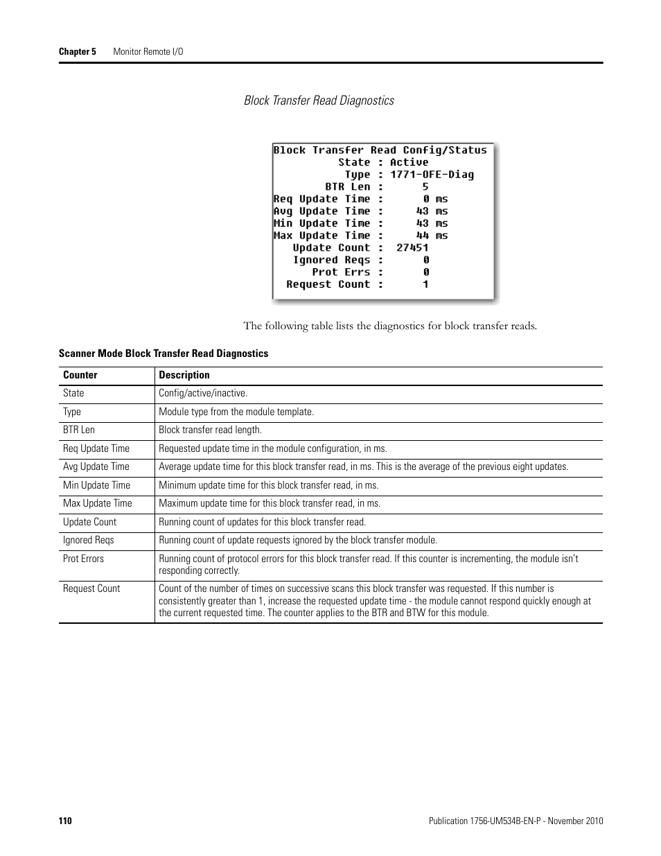 Rockwell Automation 1756-RIO ControlLogix Remote I/O Communication Interface Module User Manual User Manual | Page 110 / 176