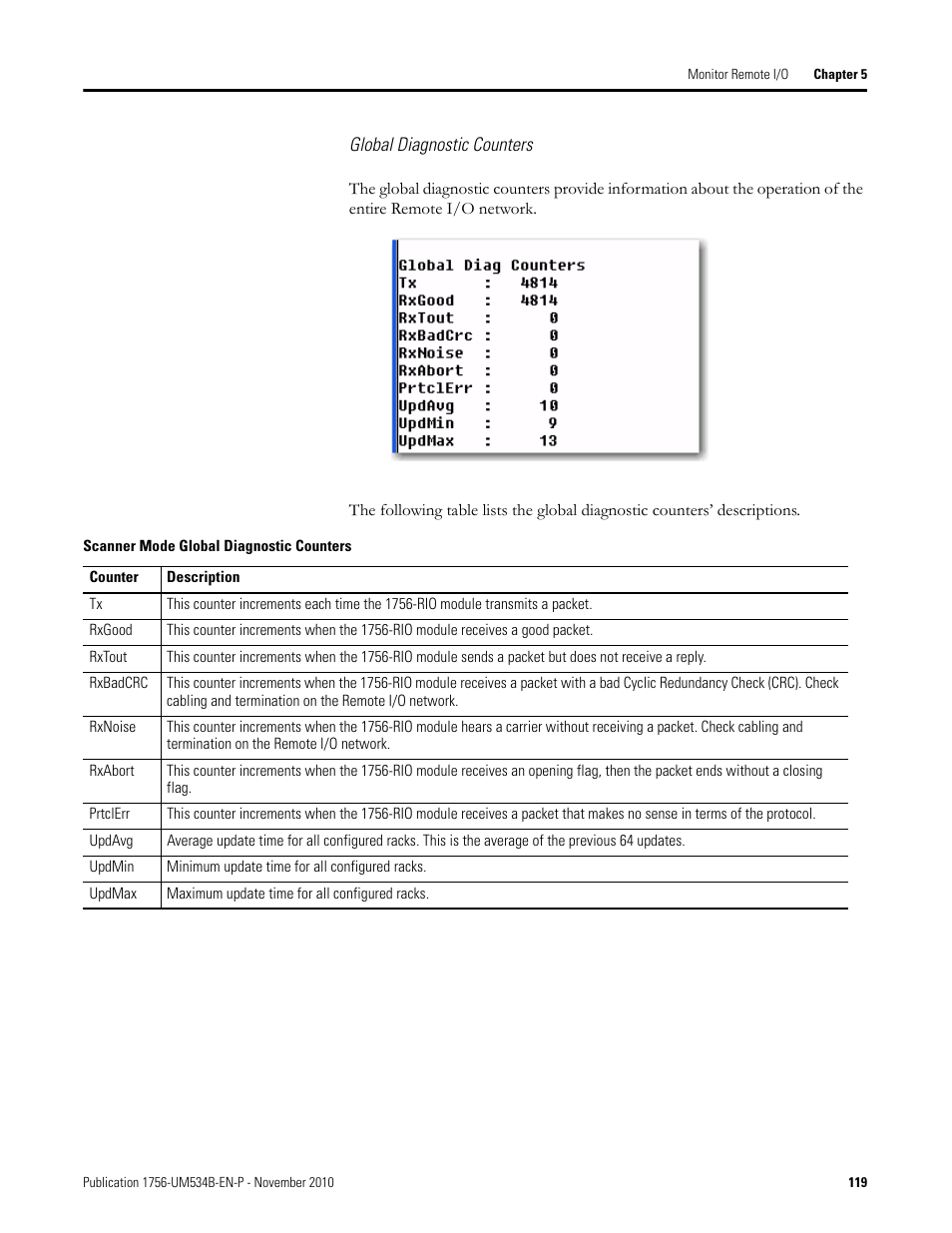 Rockwell Automation 1756-RIO ControlLogix Remote I/O Communication Interface Module User Manual User Manual | Page 119 / 176