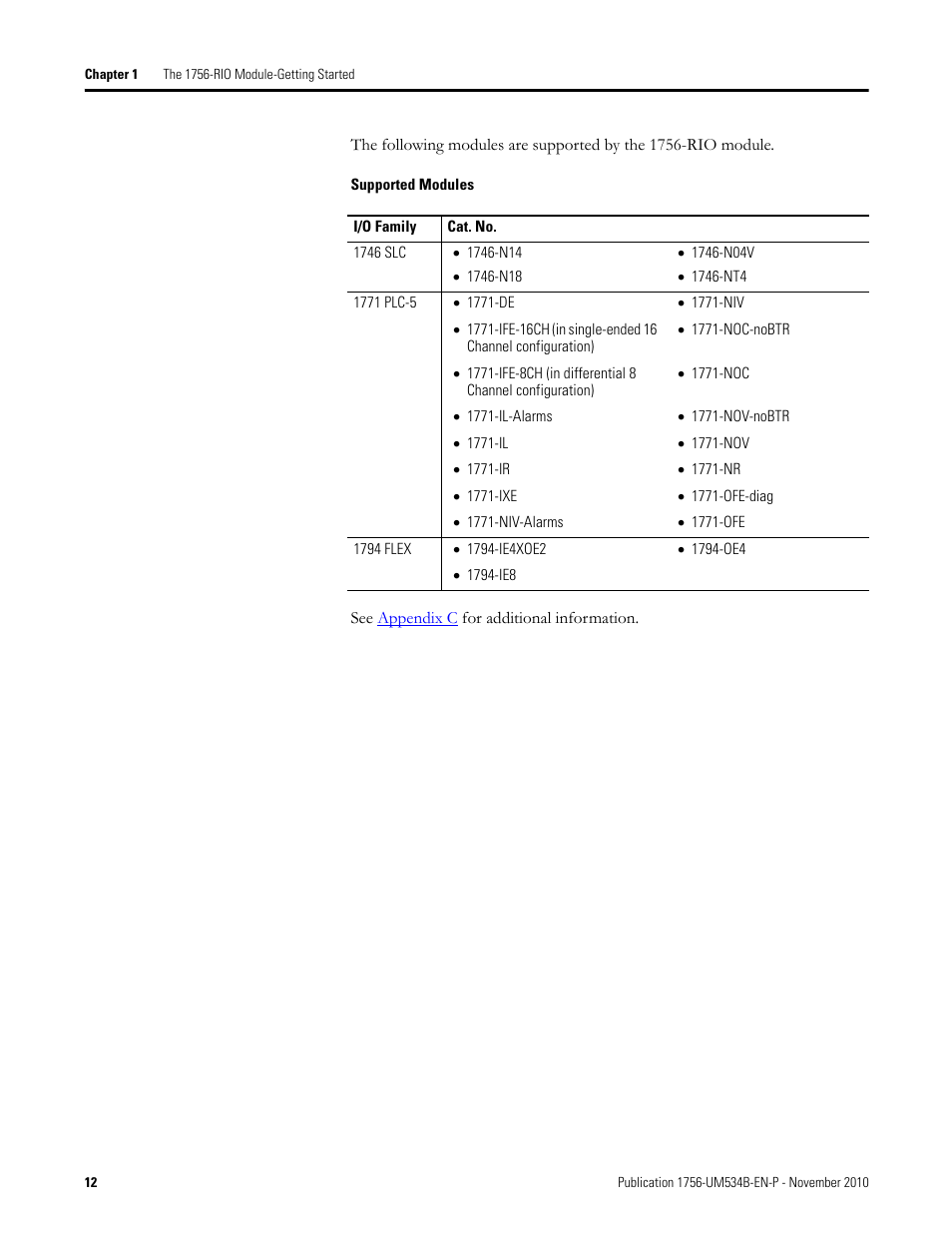 Rockwell Automation 1756-RIO ControlLogix Remote I/O Communication Interface Module User Manual User Manual | Page 12 / 176