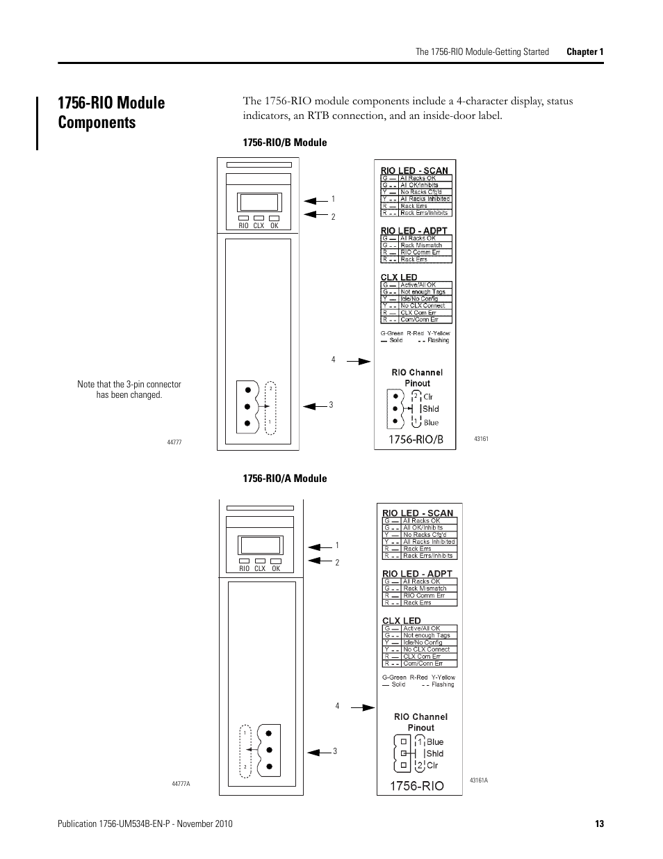 1756-rio module components | Rockwell Automation 1756-RIO ControlLogix Remote I/O Communication Interface Module User Manual User Manual | Page 13 / 176