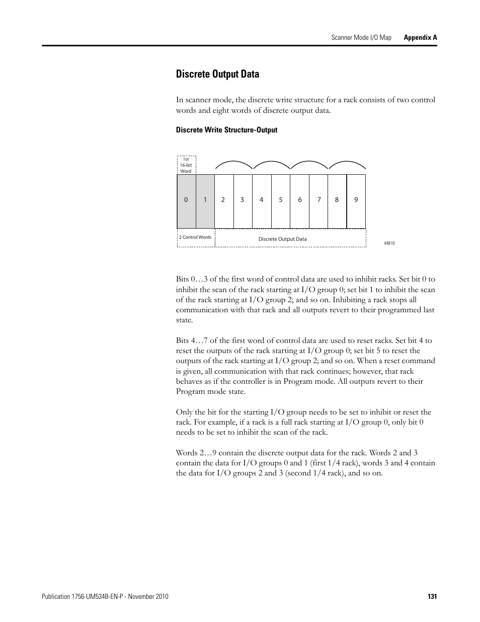 Discrete output data | Rockwell Automation 1756-RIO ControlLogix Remote I/O Communication Interface Module User Manual User Manual | Page 131 / 176