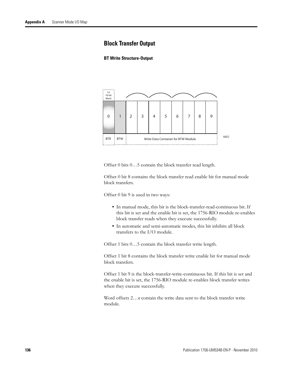 Block transfer output | Rockwell Automation 1756-RIO ControlLogix Remote I/O Communication Interface Module User Manual User Manual | Page 136 / 176