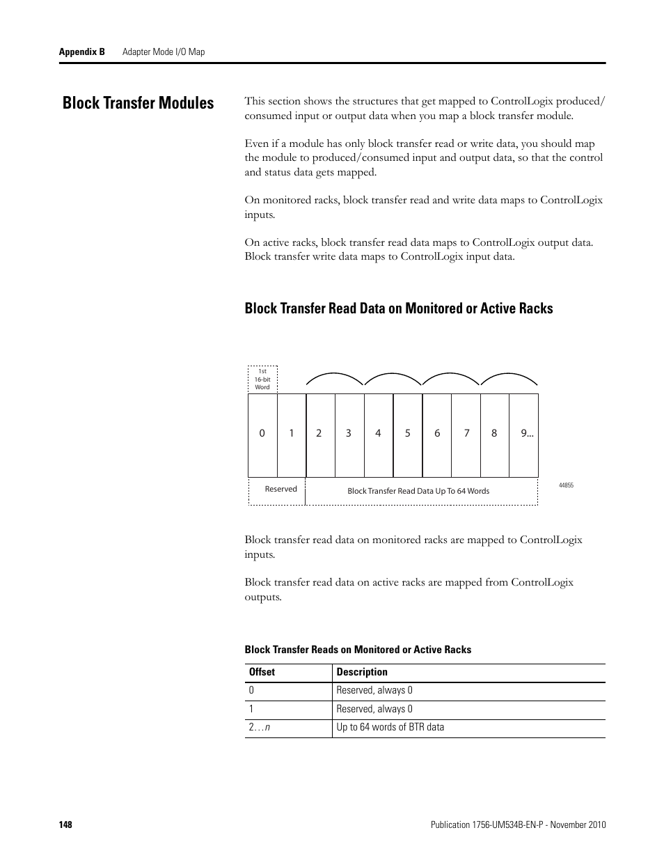 Block transfer modules | Rockwell Automation 1756-RIO ControlLogix Remote I/O Communication Interface Module User Manual User Manual | Page 148 / 176