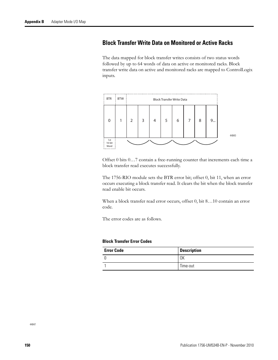 Rockwell Automation 1756-RIO ControlLogix Remote I/O Communication Interface Module User Manual User Manual | Page 150 / 176