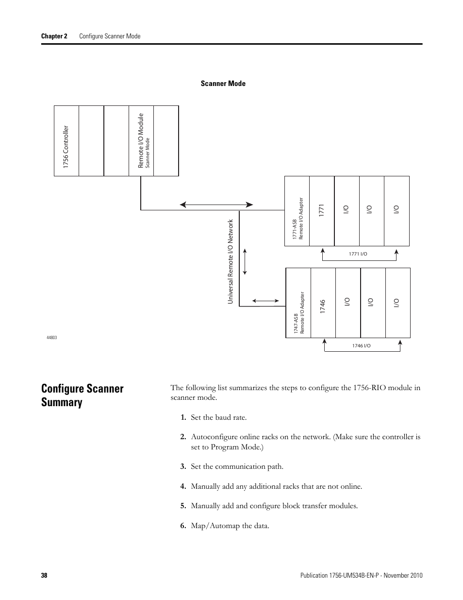 Configure scanner summary | Rockwell Automation 1756-RIO ControlLogix Remote I/O Communication Interface Module User Manual User Manual | Page 38 / 176