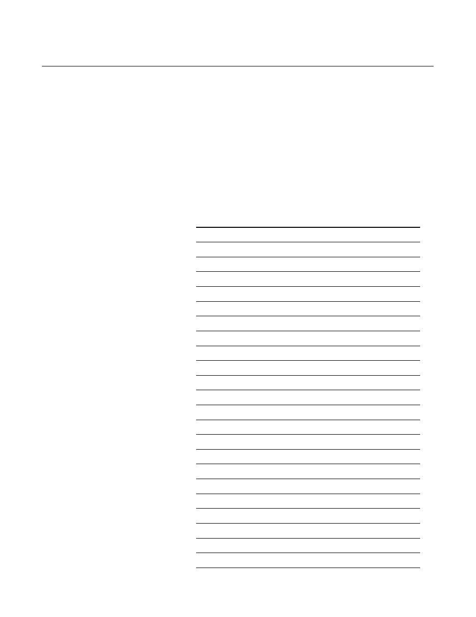 D - status led error codes, Ndix d, Status led error codes | Appendix, Interpreting led error codes | Rockwell Automation 1785-ENET USER MANUAL PLC-5 ETHERNET INTERFACE User Manual | Page 49 / 54