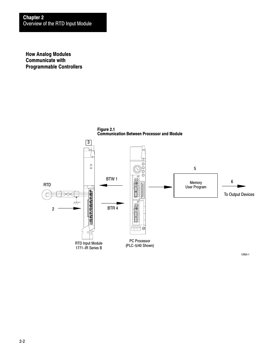 Rockwell Automation 1771-IR , D17716.5.76 RTD INPUT MODULE User Manual | Page 10 / 68