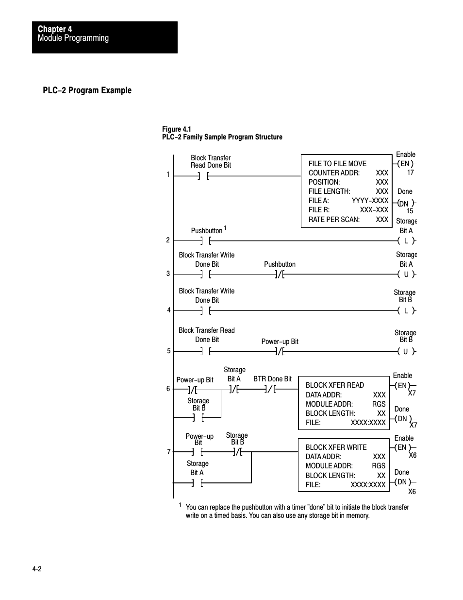 Plc-2 program example | Rockwell Automation 1771-IR , D17716.5.76 RTD INPUT MODULE User Manual | Page 19 / 68