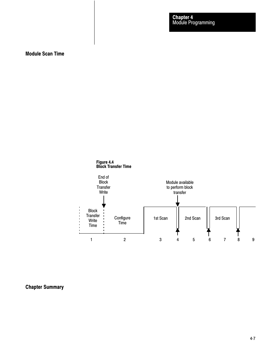 Module scan time, Chapter summary | Rockwell Automation 1771-IR , D17716.5.76 RTD INPUT MODULE User Manual | Page 24 / 68