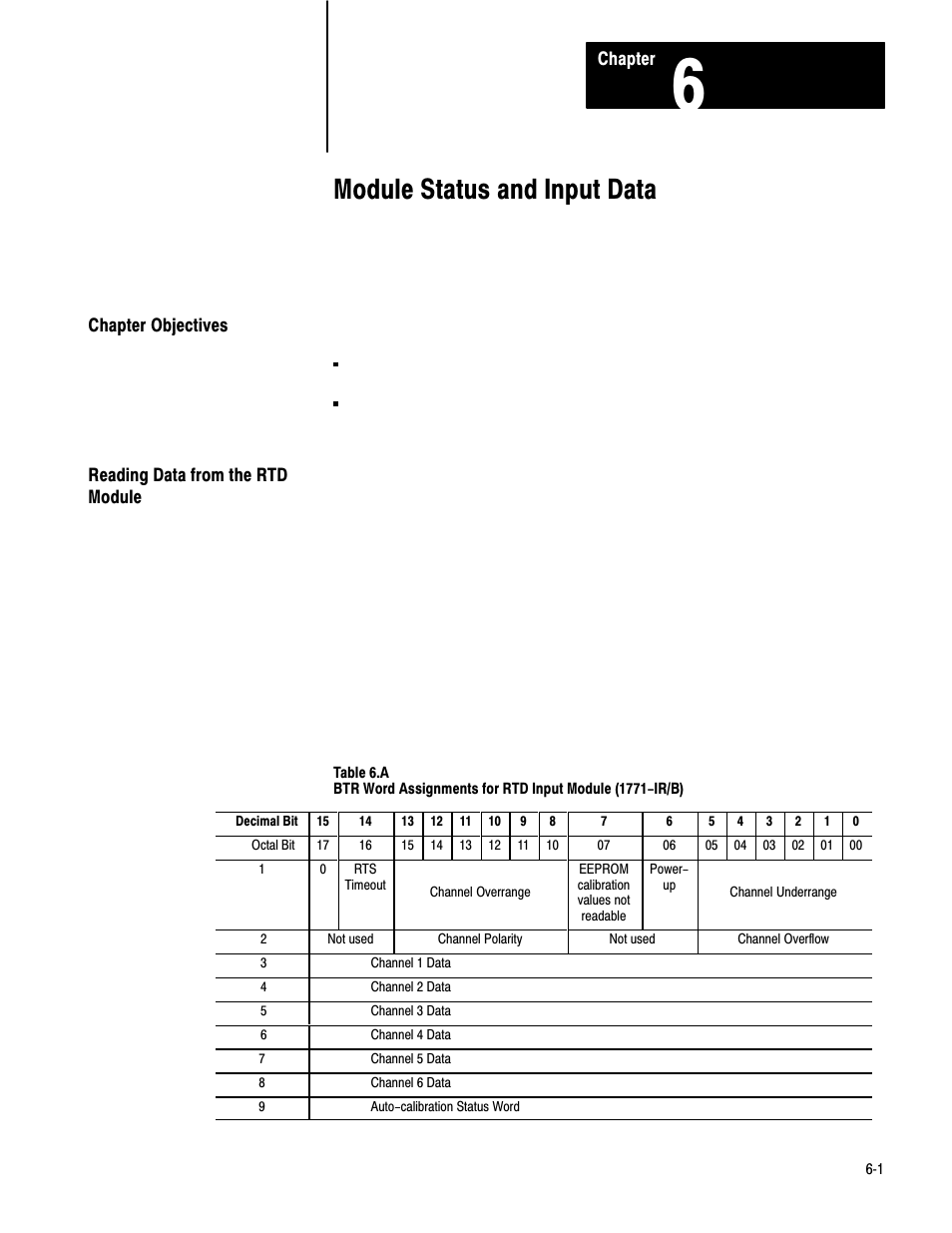 6 - module status and input data, Chapter objectives, Reading data from the rtd module | Module status and input data | Rockwell Automation 1771-IR , D17716.5.76 RTD INPUT MODULE User Manual | Page 31 / 68