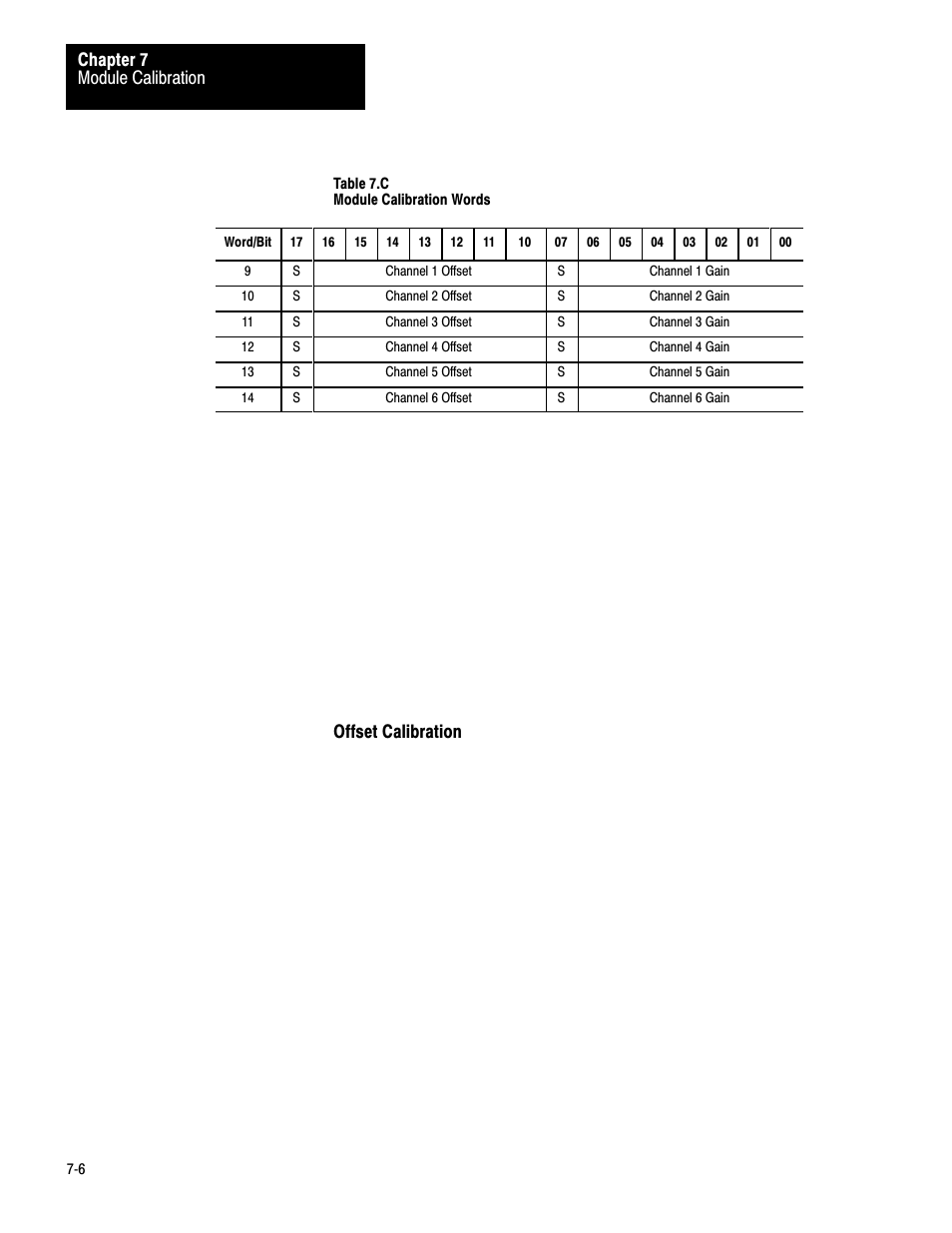 Rockwell Automation 1771-IR , D17716.5.76 RTD INPUT MODULE User Manual | Page 39 / 68