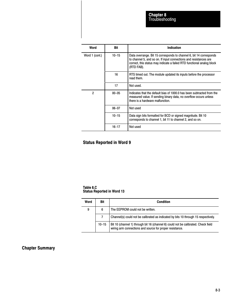 Chapter summary, Troubleshooting chapter 8, Status reported in word 9 | Rockwell Automation 1771-IR , D17716.5.76 RTD INPUT MODULE User Manual | Page 44 / 68