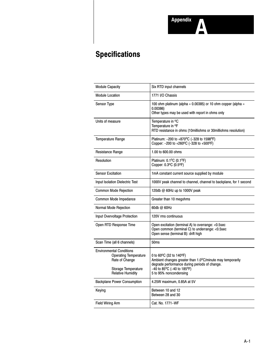 A - specifications, Specifications, Appendix | Rockwell Automation 1771-IR , D17716.5.76 RTD INPUT MODULE User Manual | Page 45 / 68