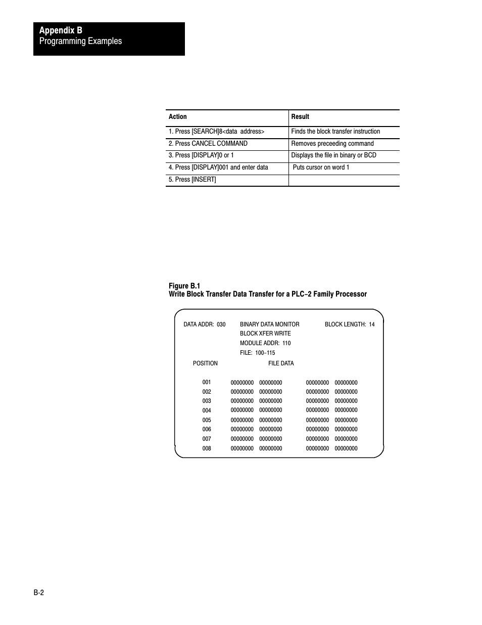 Programming examples appendix b | Rockwell Automation 1771-IR , D17716.5.76 RTD INPUT MODULE User Manual | Page 48 / 68