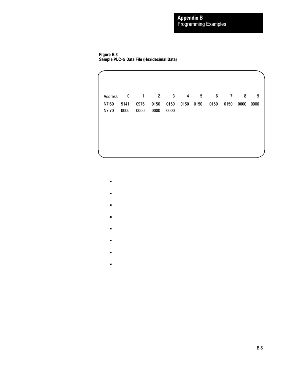 Rockwell Automation 1771-IR , D17716.5.76 RTD INPUT MODULE User Manual | Page 51 / 68