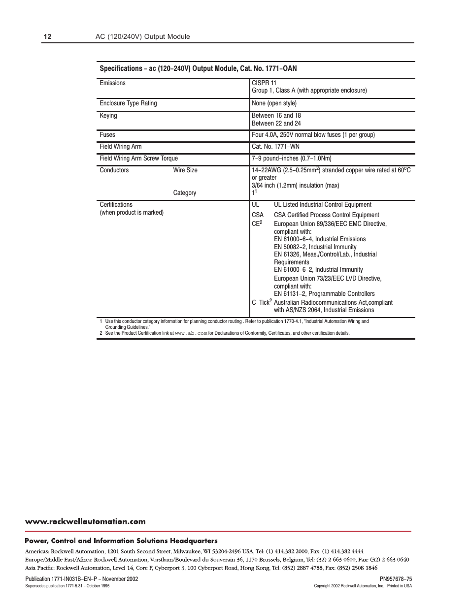 Rockwell Automation 1771-OAN Installation Instructions User Manual | Page 12 / 12