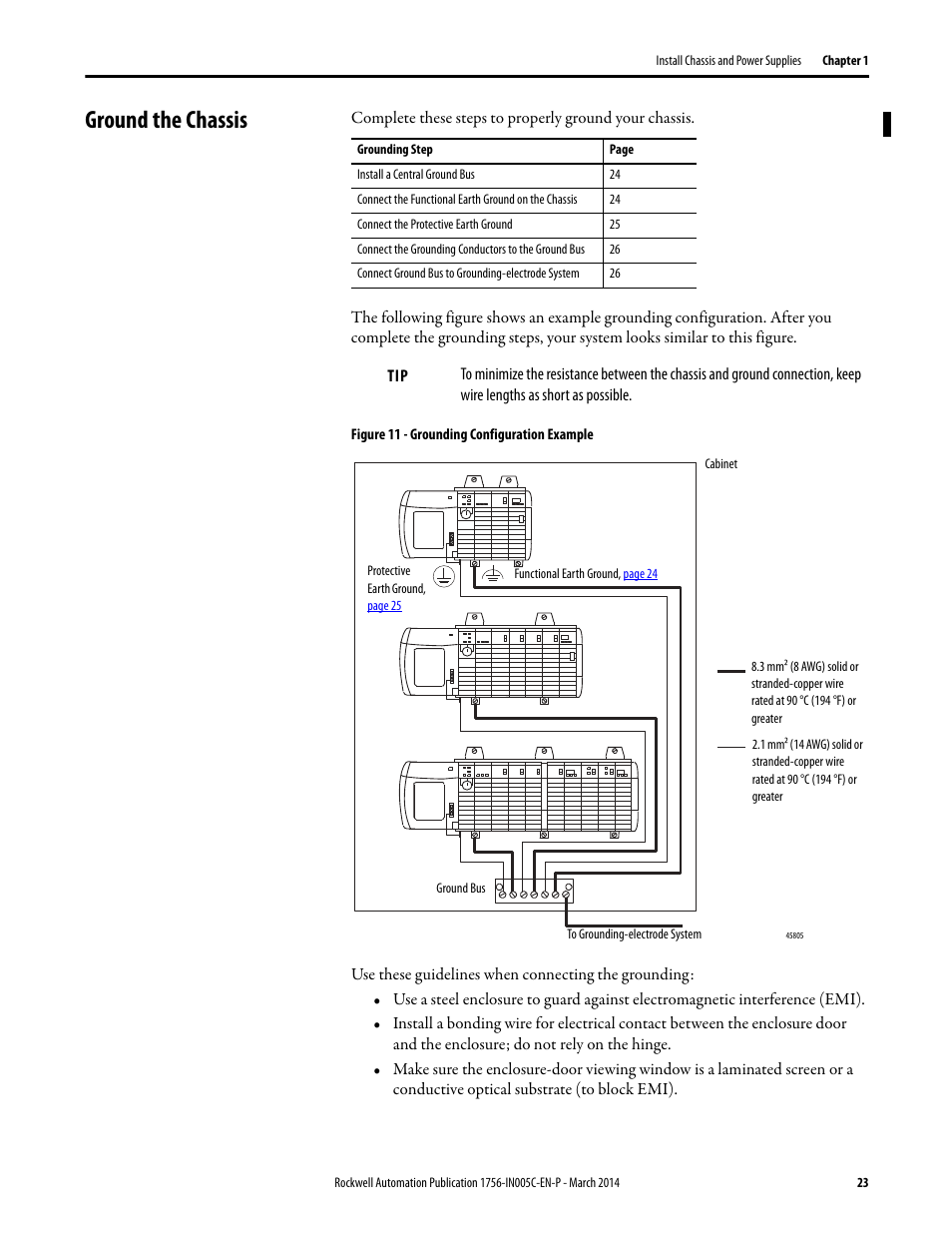 Ground the chassis | Rockwell Automation 1756-xxxx ControlLogix Chassis and Power Supplies Installation Instructions User Manual | Page 23 / 60