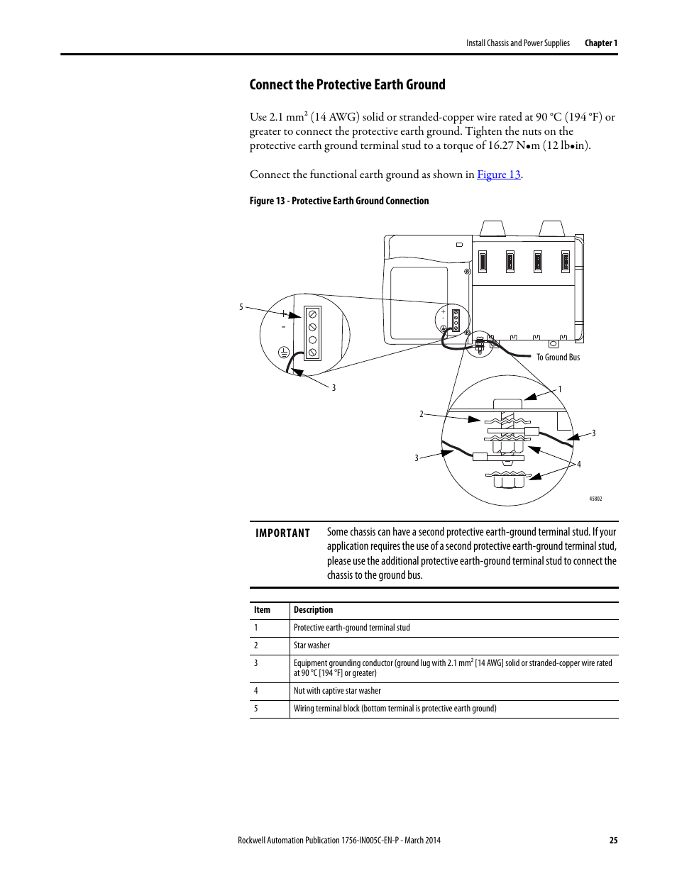 Connect the protective earth ground | Rockwell Automation 1756-xxxx ControlLogix Chassis and Power Supplies Installation Instructions User Manual | Page 25 / 60