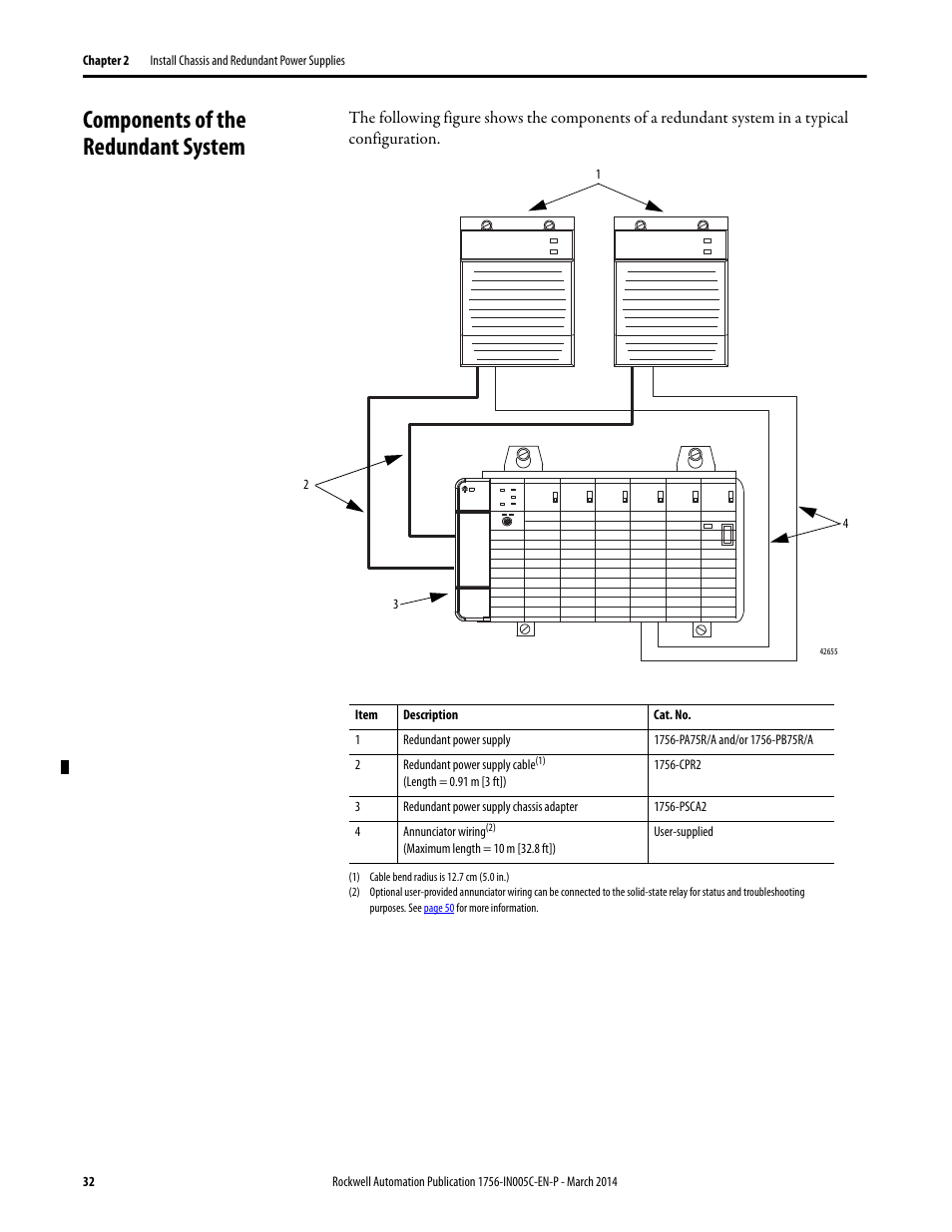 Components of the redundant system | Rockwell Automation 1756-xxxx ControlLogix Chassis and Power Supplies Installation Instructions User Manual | Page 32 / 60