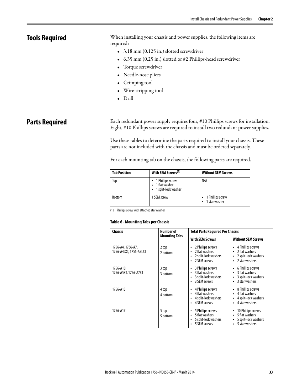 Tools required, Parts required, Tools required parts required | Rockwell Automation 1756-xxxx ControlLogix Chassis and Power Supplies Installation Instructions User Manual | Page 33 / 60
