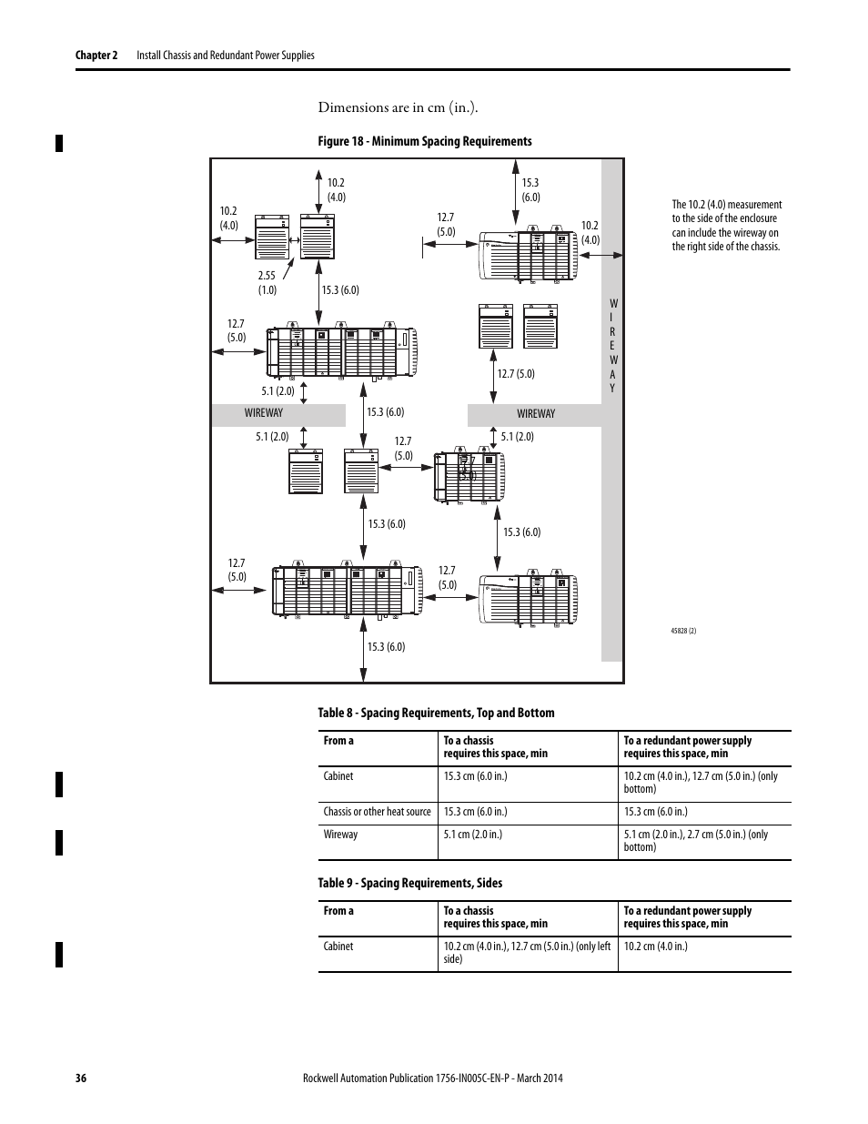 Rockwell Automation 1756-xxxx ControlLogix Chassis and Power Supplies Installation Instructions User Manual | Page 36 / 60