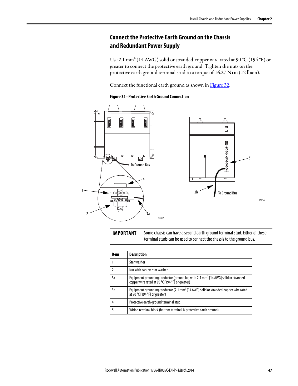 Rockwell Automation 1756-xxxx ControlLogix Chassis and Power Supplies Installation Instructions User Manual | Page 47 / 60