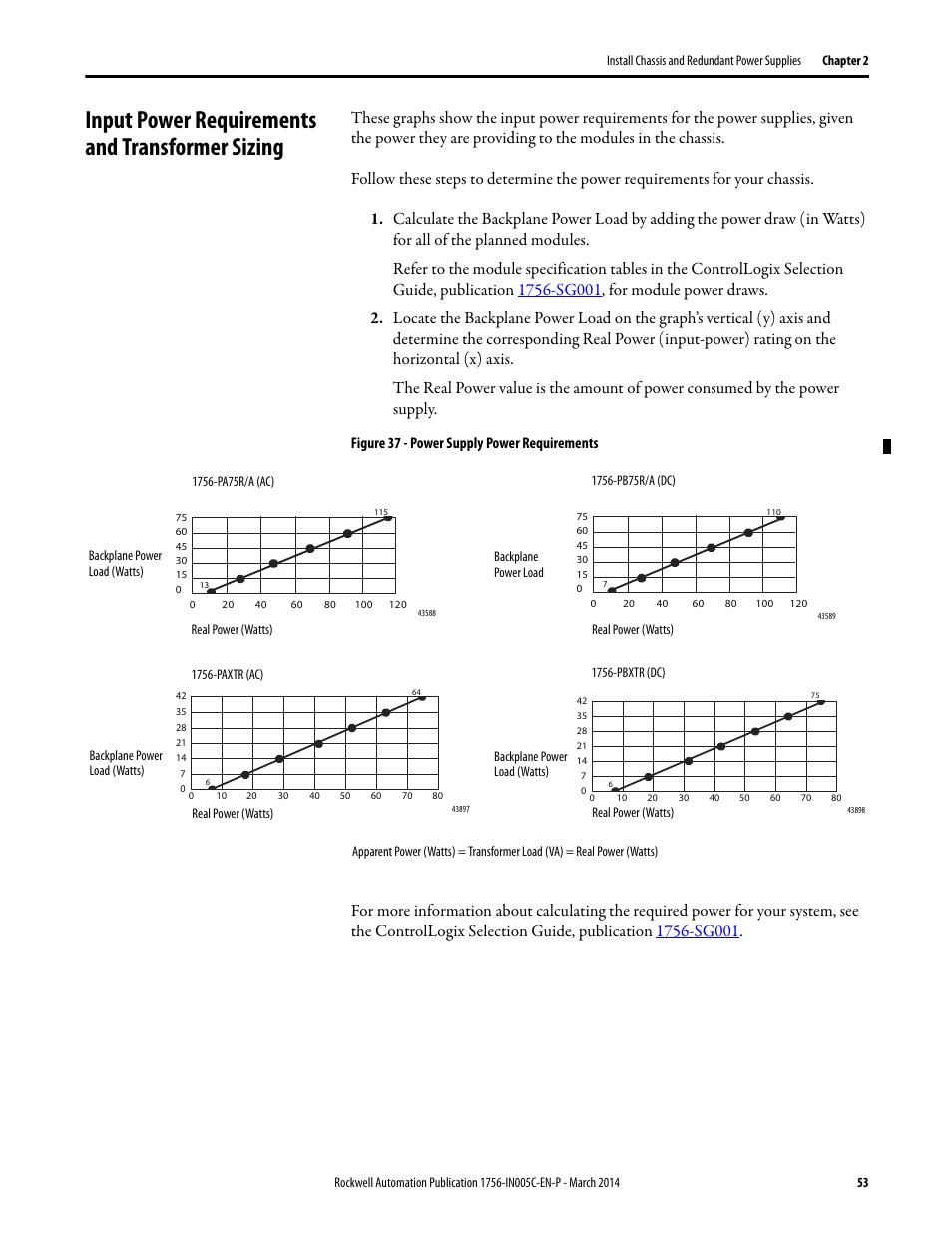 Input power requirements and transformer sizing | Rockwell Automation 1756-xxxx ControlLogix Chassis and Power Supplies Installation Instructions User Manual | Page 53 / 60